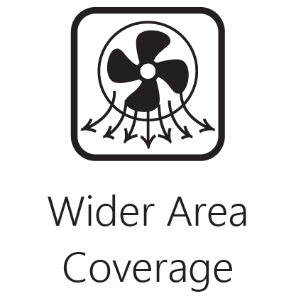 Wider Area Coverage